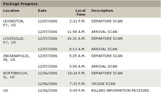 I could walk to the airport in the time they spend getting it there and back.